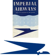 Comparación entre Aerolineas y logotipos